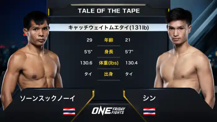 ソーンスックノーイ vs. シン・ソー・チョーミーチャイ