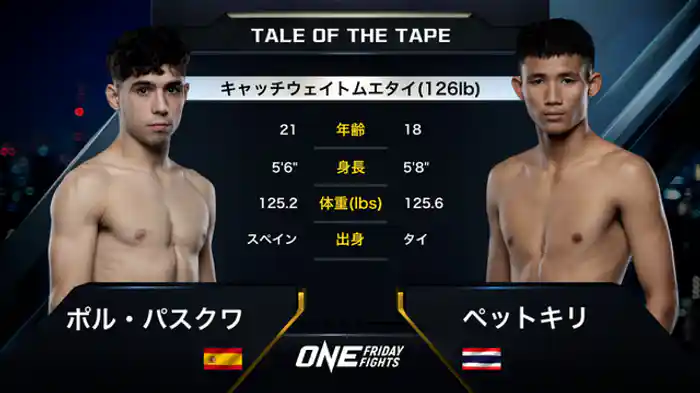 ポル・パスクワ vs. ペットキリ