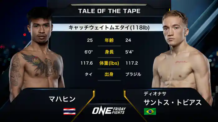 マハヒン vs. ディオナサ・サントス・トビアス