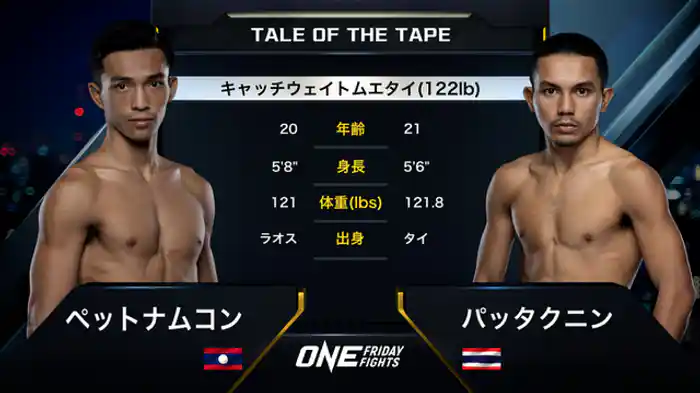 ペットナムコン vs. パッタクニン