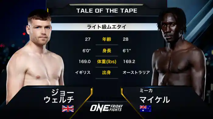 ジョー・ウェルチ vs. ミーカ・マイケル