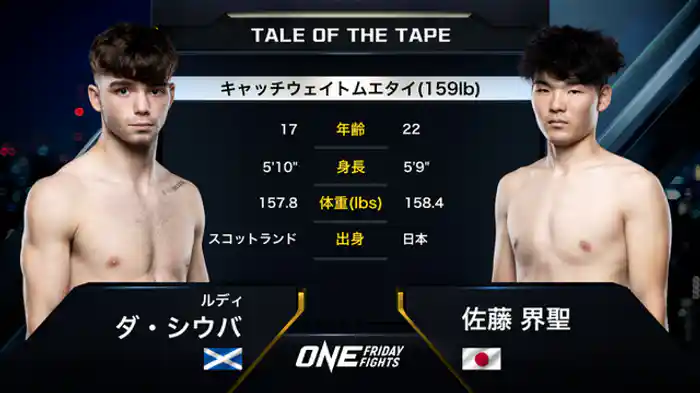 ルディ・ダ・シウバ vs. 佐藤 界聖