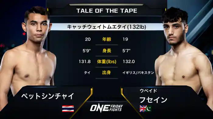 ペットシンチャイ vs. ウベイド・フセイン