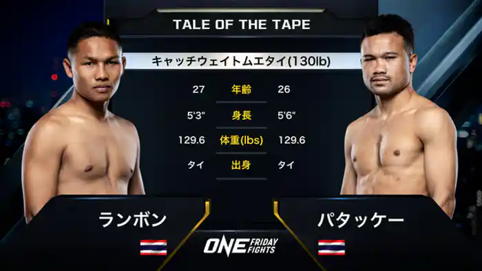 ランボン vs. パタッケー