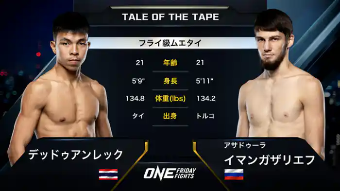 デッドゥアンレック vs. アサドゥーラ・イマンガザリエフ