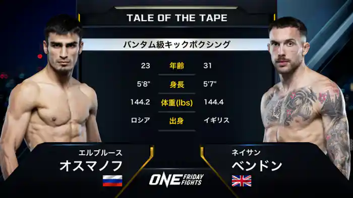 エルブルース・オスマノフ vs. ネイサン・ベンドン