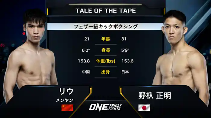 リウ・メンヤン vs. 野杁 正明