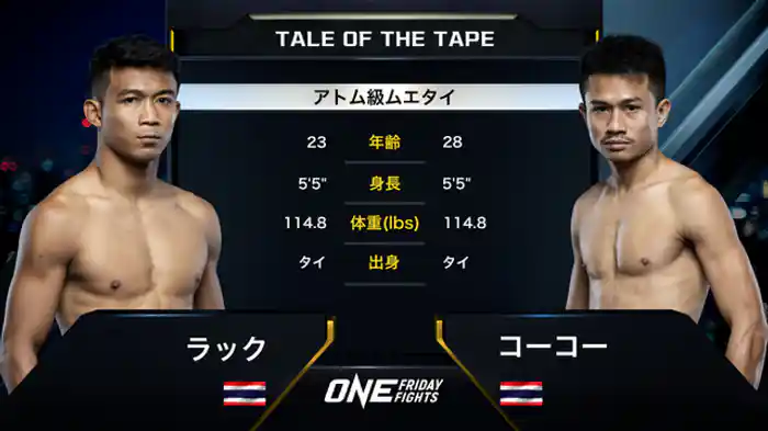 ラック vs. コーコー・ソー・ソンマイ