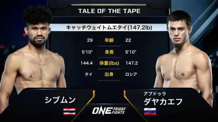 シブムン vs. アブドゥラ・ダヤカエフ