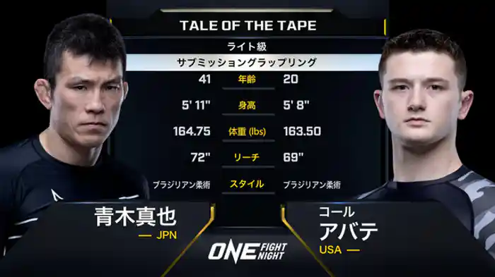 青木真也 vs. コール・アバテ