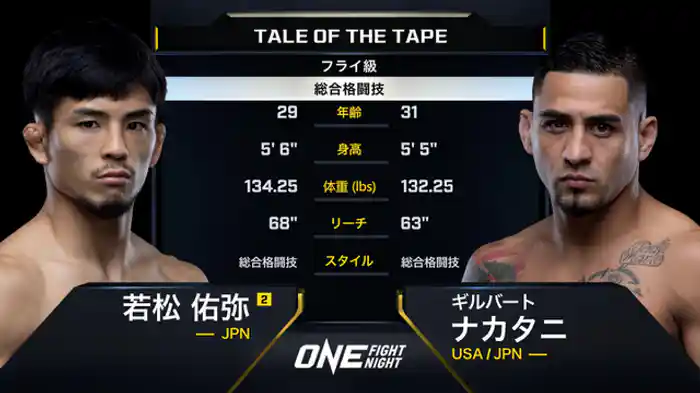 若松佑弥 vs. ギルバート・ナカタニ