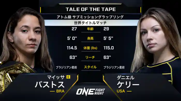 マイッサ・バストス vs. ダニエル・ケリー