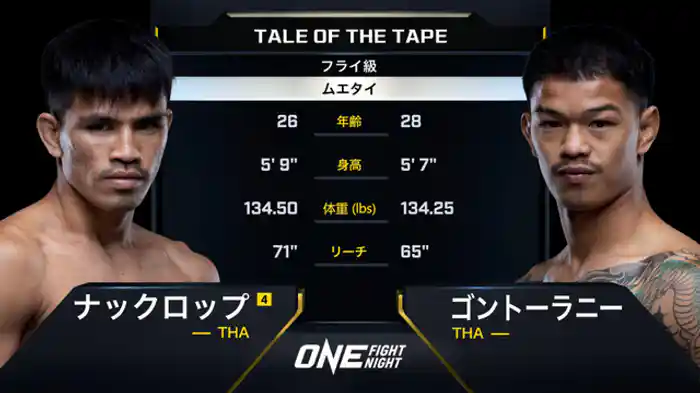 ナックロップ・フェアテックス vs. ゴントーラニー・ソー・ソンマイ