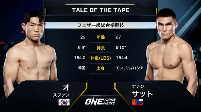 オ・スファン vs. ナチン・サット