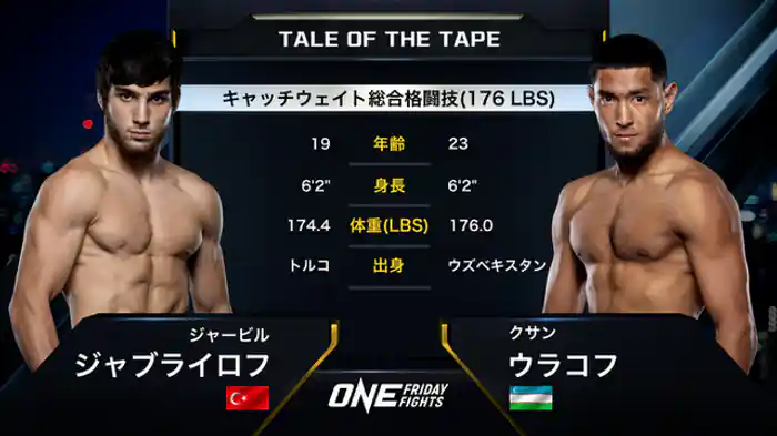 ジャービル・ジャブライロフ vs. クサン・ウラコフ