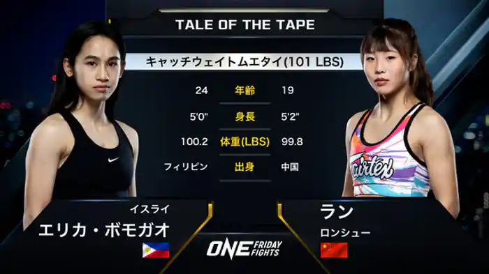 イスライ・エリカ・ボモガオ vs. ラン・ロンシュー