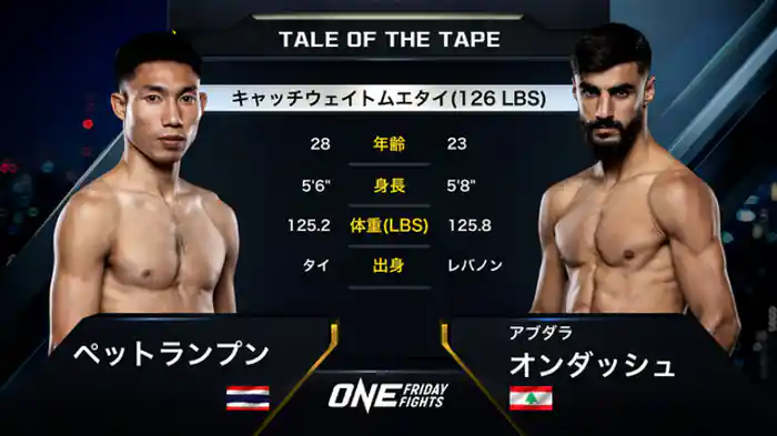 ペットランプン・ムアダブランパーン vs. アブダラ・オンダッシュ