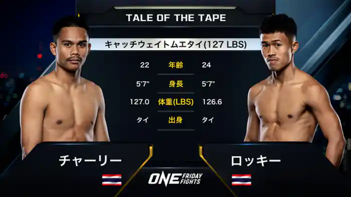 チャーリー・シンハ・マウイン vs. ロッキー・ウォー・ワンサウィー