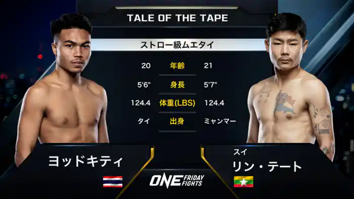 ヨッドキティ・フィエット・パトゥム vs. スイ・リン・テート