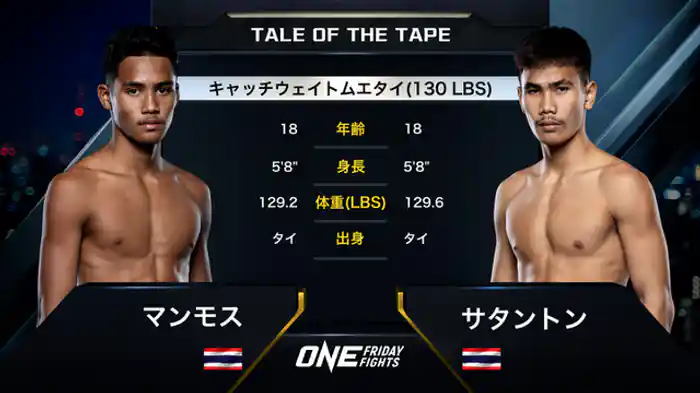 マンモス・ソー・サラッチープ vs. サタントン・チョー・ハパヤック