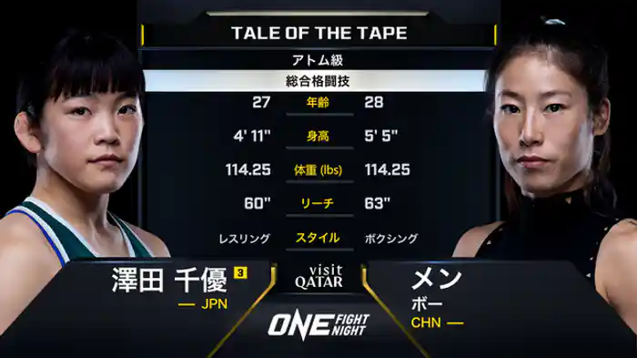 澤田千優 vs. メン・ボー