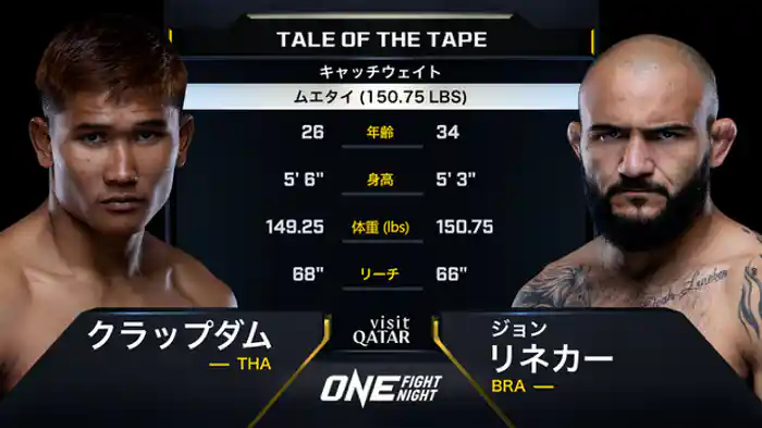 クラップダム・ソー・チョー・ピャッウータイ vs. ジョン・リネカー