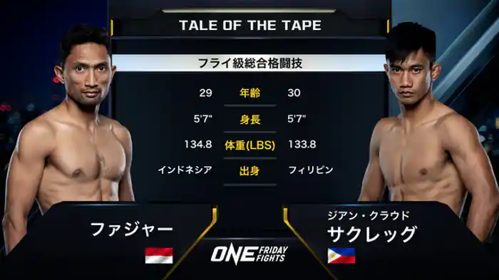 ファジャー vs. ジアン・クラウド・サクレッグ