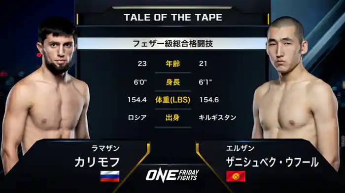 ラマザン・カリモフ  vs. エルザン・ザニシュベク・ウフール