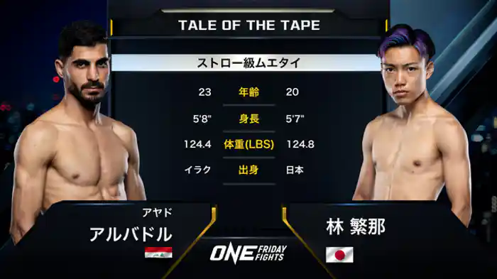 アヤド・アルバドル vs. 林繁那