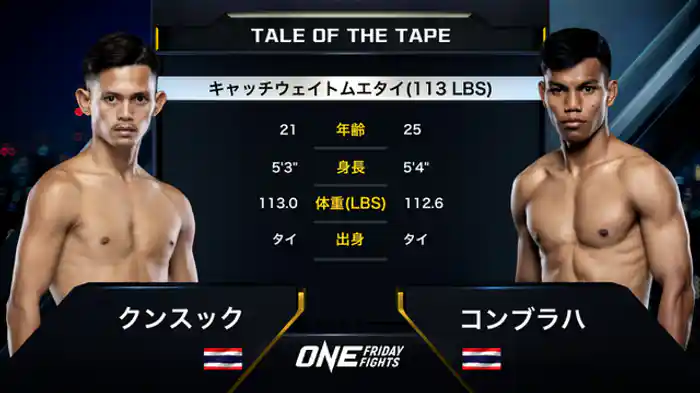 クンスック・ソー・デチャパン vs. コンブラハ