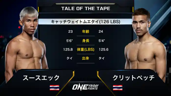 スースエック vs. クリットペッチ・PK・センチャイ