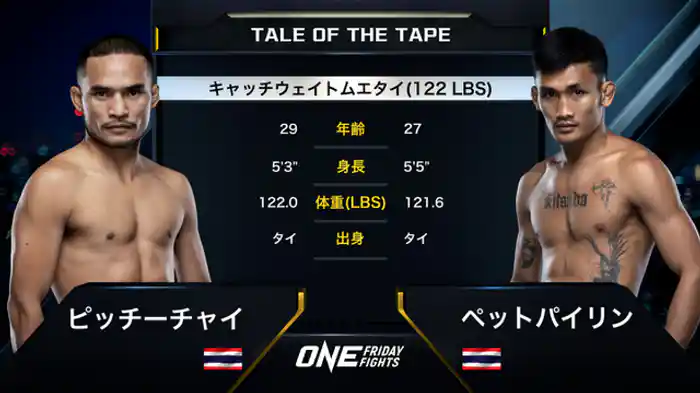 ピッチーチャイ・PK・センチャイ vs. ペットパイリン・ソー・ジョー・トンプラチン