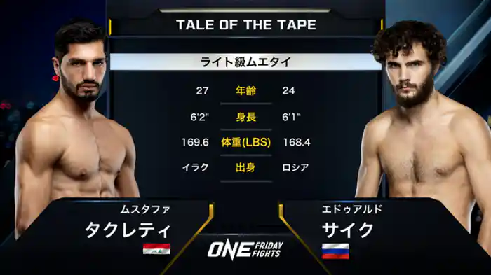 ムスタファ・タクレティ vs. エドゥアルド・サイク