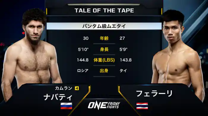 カムラン・ナバティ vs. フェラーリ・フェアテックス