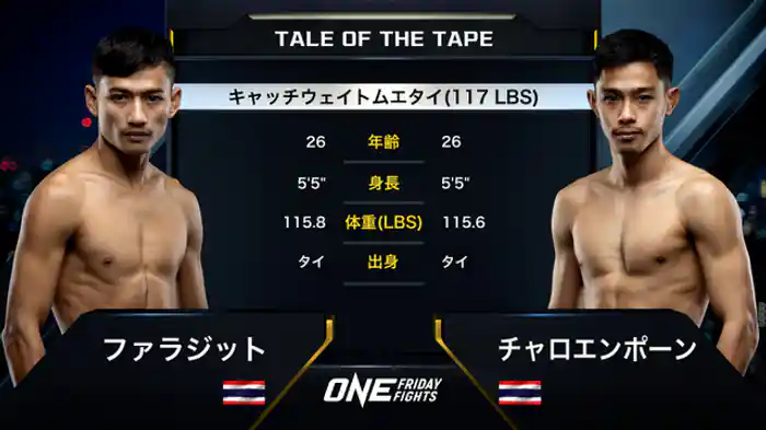 ファラジット・ソー・デチャパン vs. チャロエンポーン