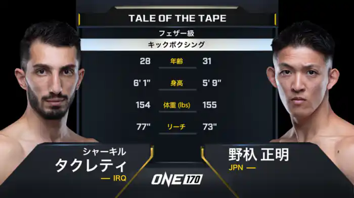 シャーキル・タクレティ vs. 野杁正明