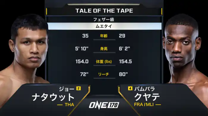 ジョー・ナタウット vs. バムパラ・クヤテ