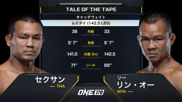 セクサン・オー・クワンムアン vs. ソー・リン・ウー