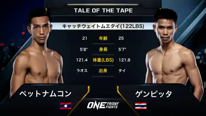 ペットナムコン・モンコルペット vs. Mr.ゲン・バンサン・ファイトクラブ