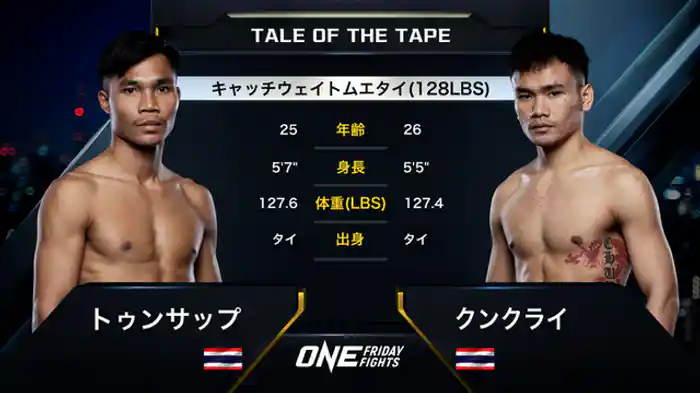 トゥンサップ vs. クンクライ