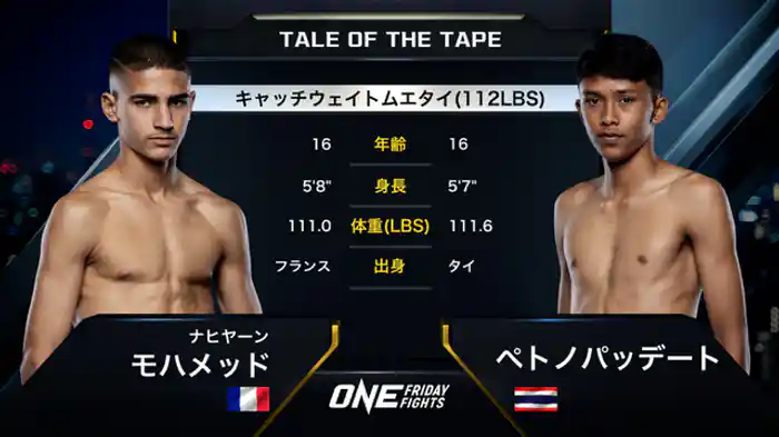 ナヒヤーン・モハメッド vs. ペトノパッデート