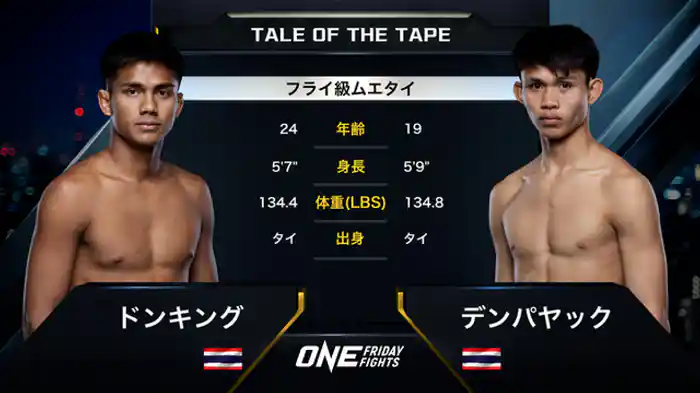 ドンキング・ヨータラックムエタイ vs. デンパヤック・デペッシートン