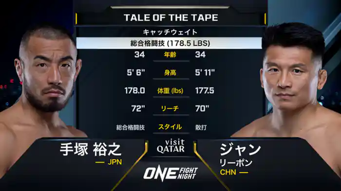 手塚裕之 vs. ジャン・リーポン