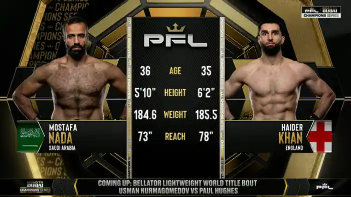 モスタファ・ナダ vs. ハイダー・カーン