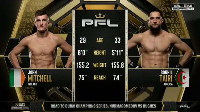 ジョン・ミッチェル vs. スヒル・タイリ