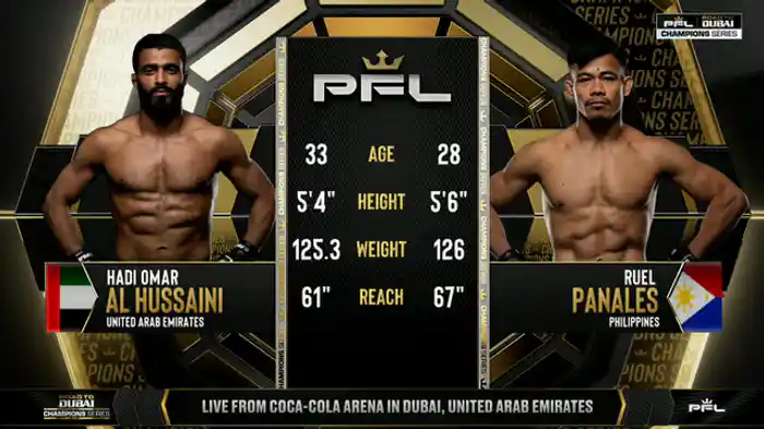 ハディ・アル・フサイニ vs. ルエル・パナレス
