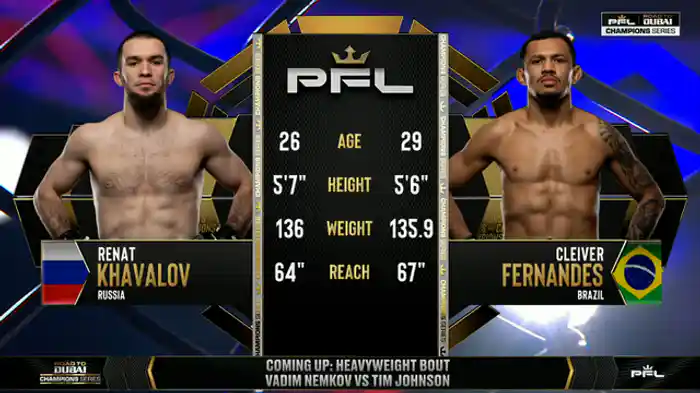 レナト・ハヴァロフ vs. クレイバー・フェルナンデス