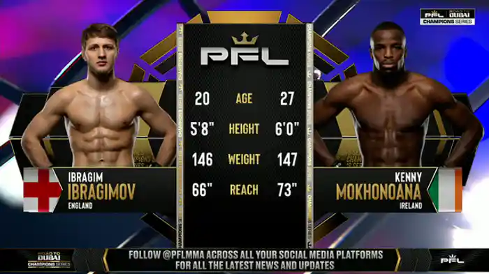 イブラギム・イブラギモフ vs. ケニー・モコノアナ