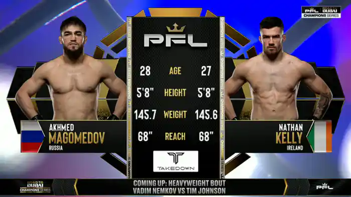 アクメド・マゴメドフ vs. ネイサン・ケリー