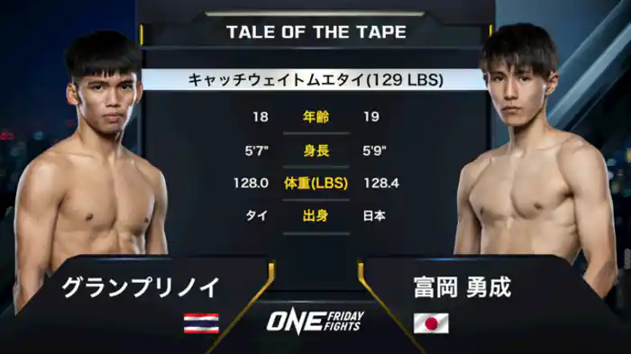 グランプリノイPK・センチャイ vs. 富岡勇成